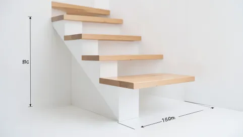 Jak obliczyć schody modułowe